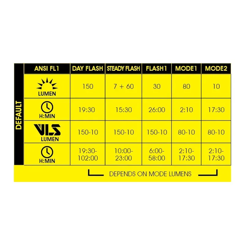 Moon Helix Lite-W 150lm Black-2