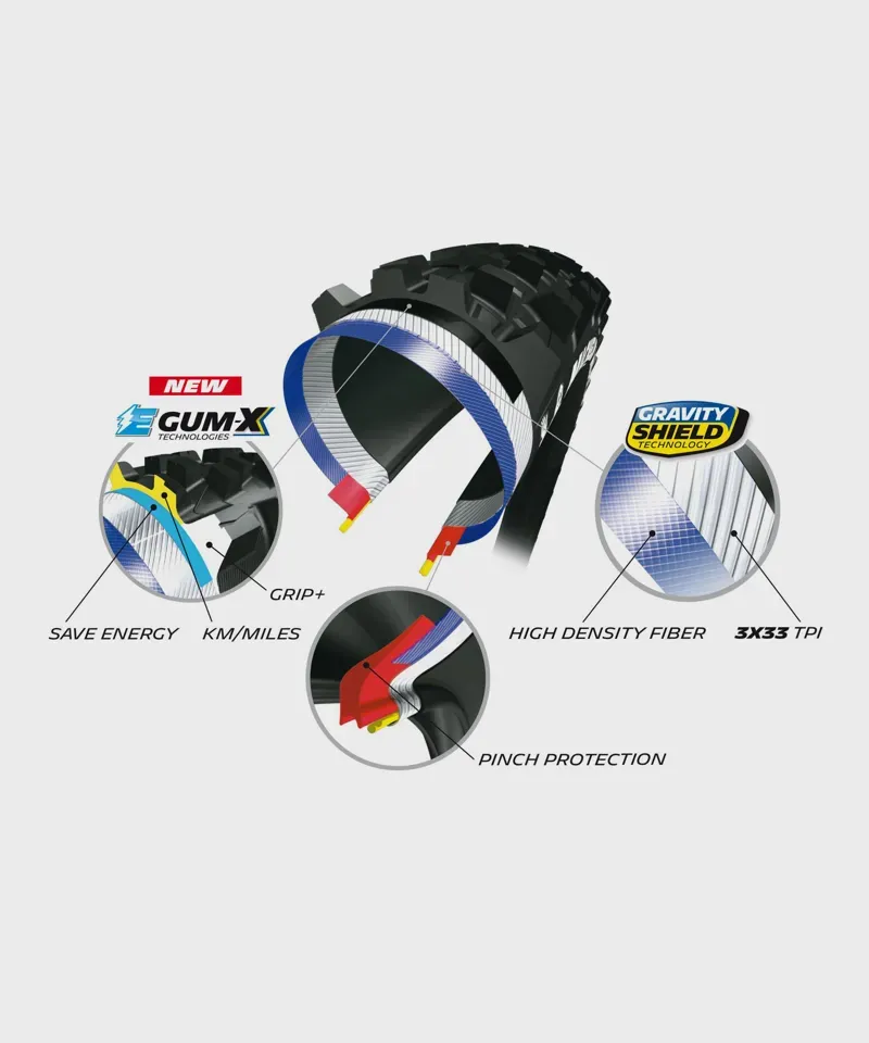 Michelin E-Wild Tyre-2