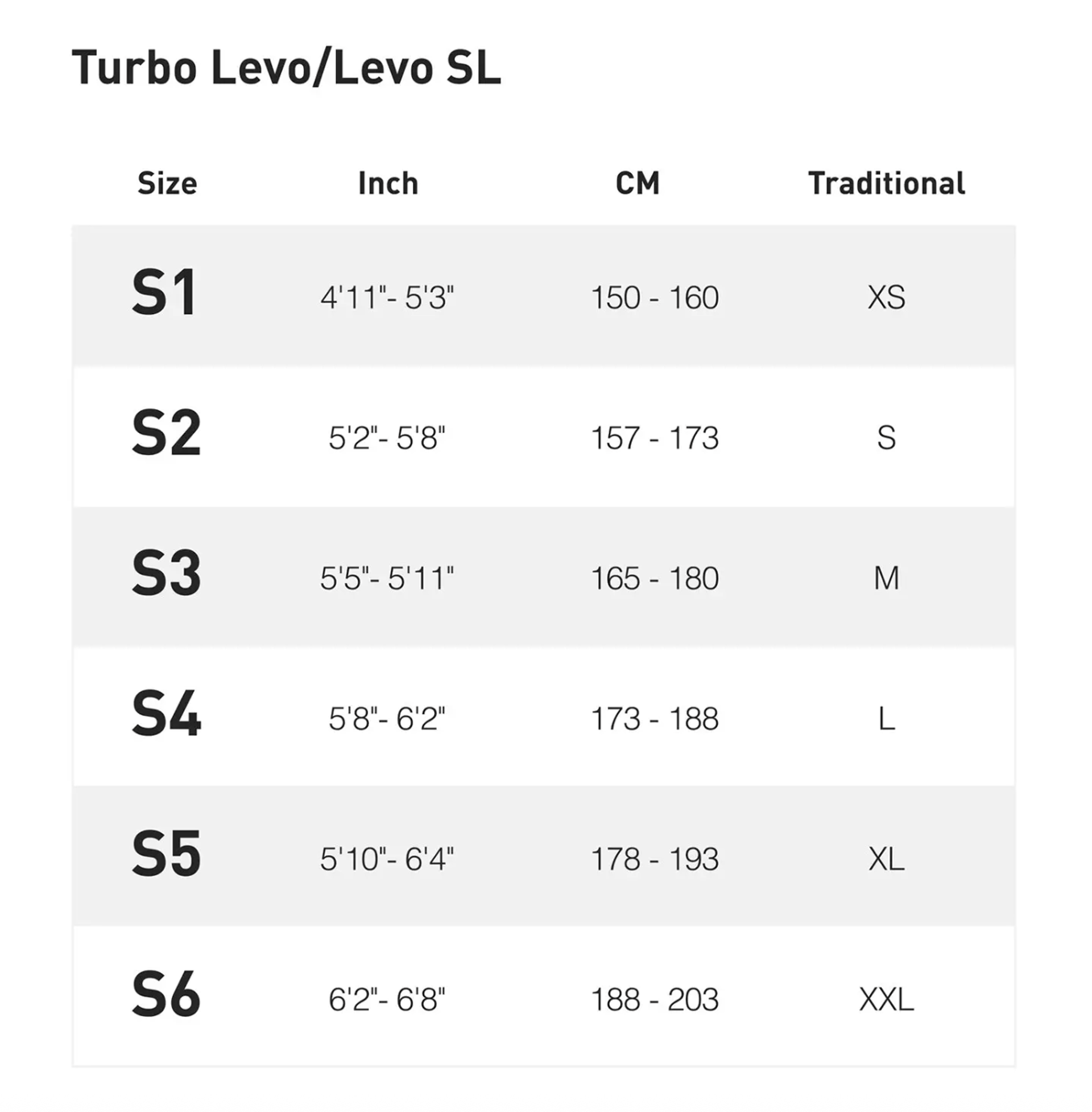 2025 Specialized Turbo Levo SL Comp Alloy eMountain Bike Size Guide