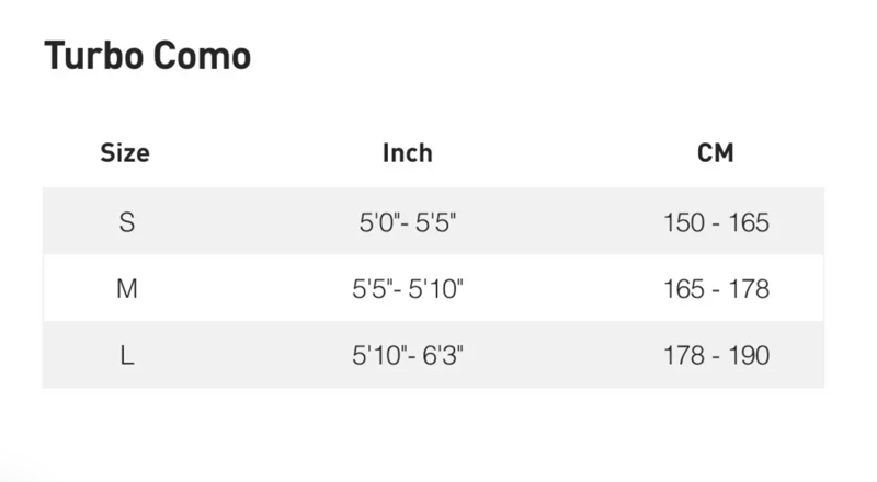 Specialized Turbo Como 5.0 IGH eHybrid Bike in Metallic Dark Navy-7