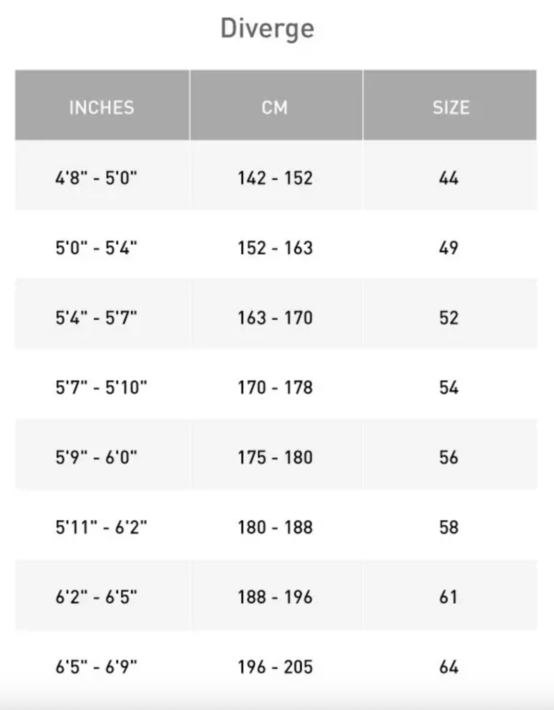 Specialized Diverge 2026 Size Guides