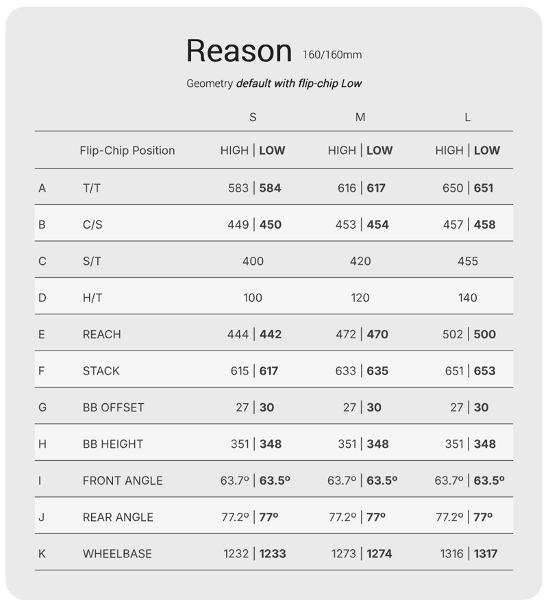 2026 Megamo Reason CRB 03 E-MTB in Blue-2
