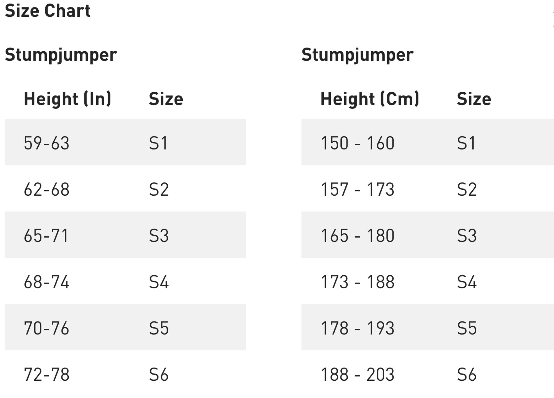 2026 Specialized Stumpjumper 15 EVO Expert Di2