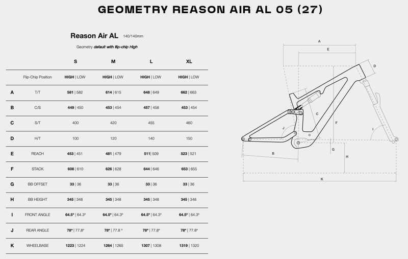 2027 Megamo Reason Air AL 05 E-MTB in Black-1