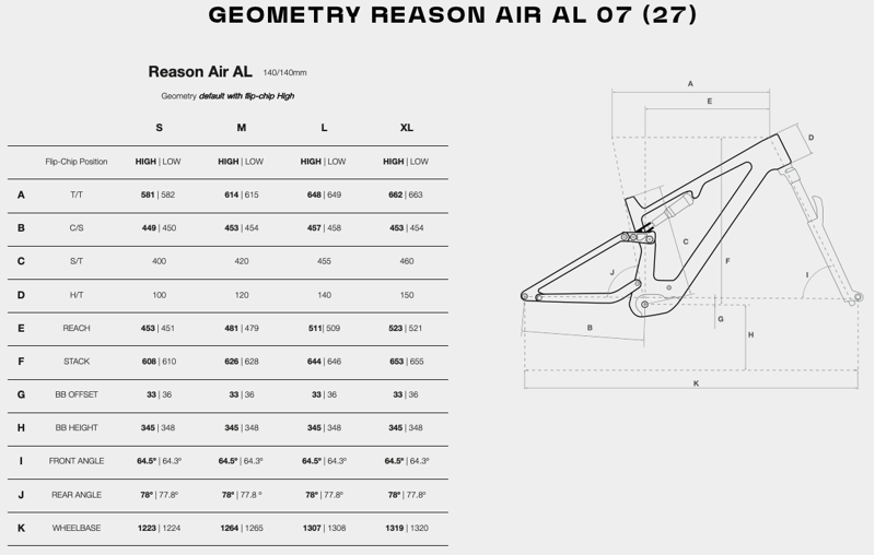 2027 Megamo Reason AIR AL 07 E-MTB in Black-1