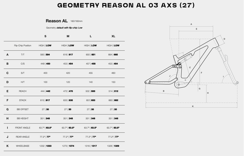 2027 Megamo Reason AL 03 AXS E-MTB in Black-1