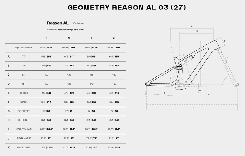 2027 Megamo Reason AL 03 E-MTB in Black-1