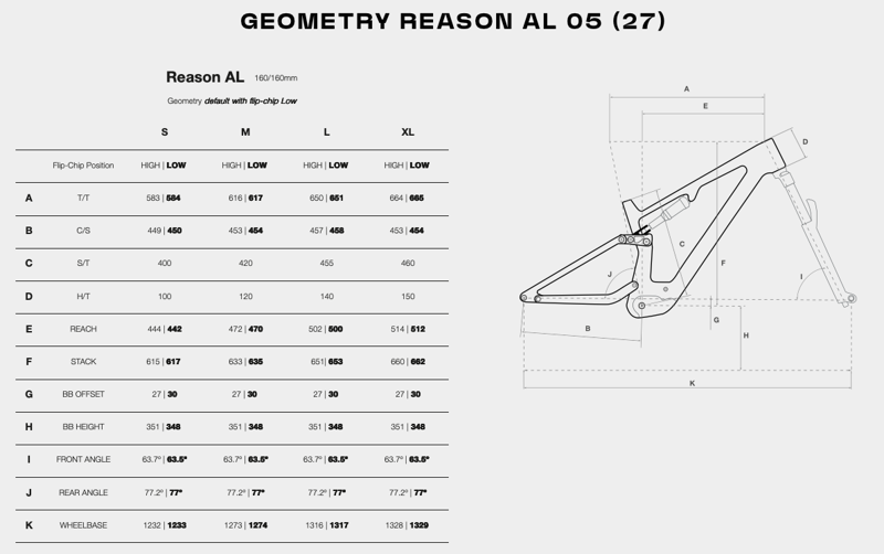 2027 Megamo Reason AL 05 E-MTB in Storm Blue-1