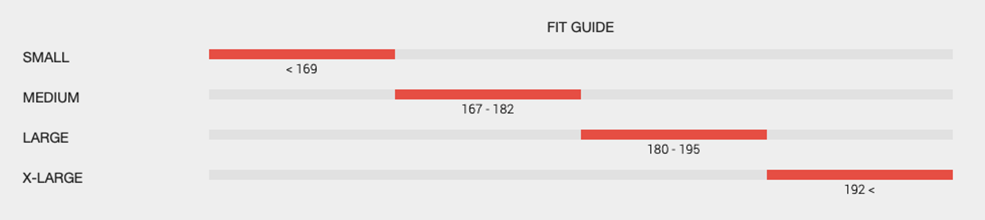 2027 Megamo Reason CRB 07 E-MTB Bike Size Guide