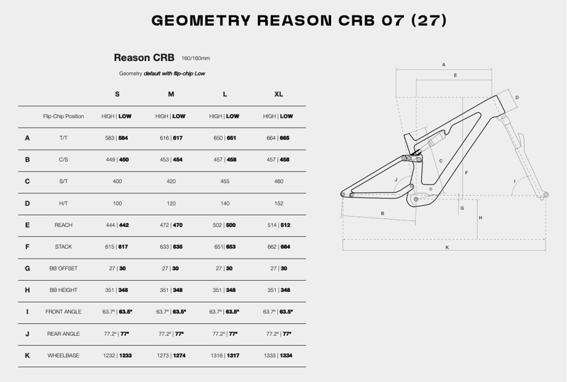 2027 Megamo Reason CRB 07 E-MTB in Green-2