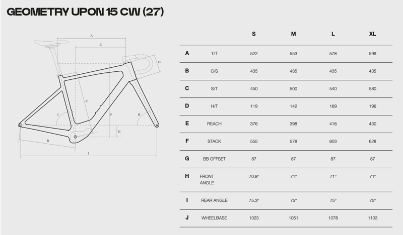 2027 Megamo Upon 15 CW All-Road E-Bike in Black -8