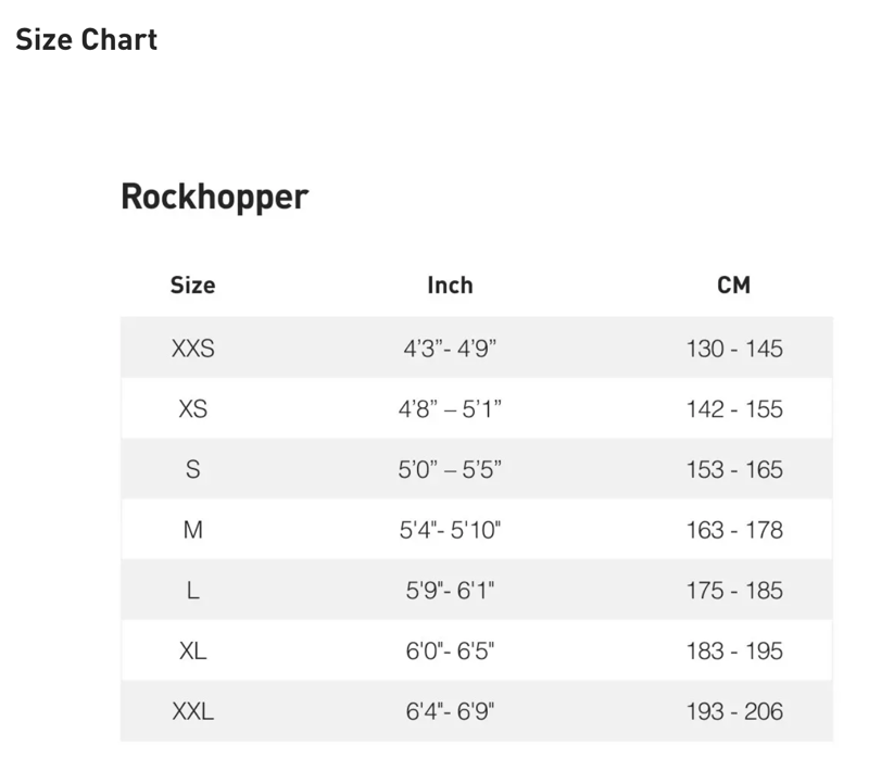 2027 Specialized Rockhopper Comp Hardtail in Gloss Cayenne Metallic-3