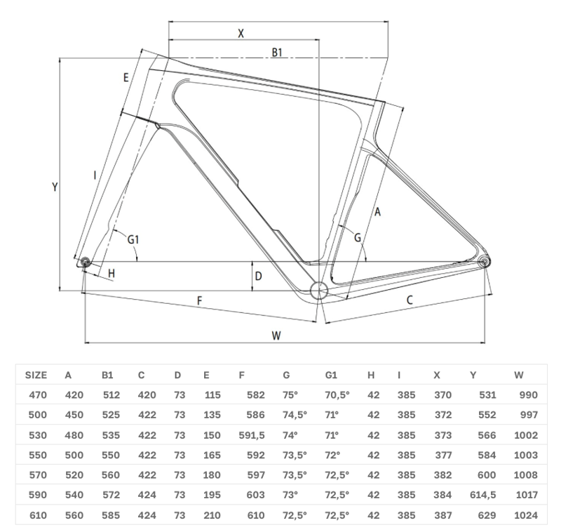 Bianchi Infinito Pro Ultegra Di2 12 speed Endurance Road Bike in Celeste Sufmato-1