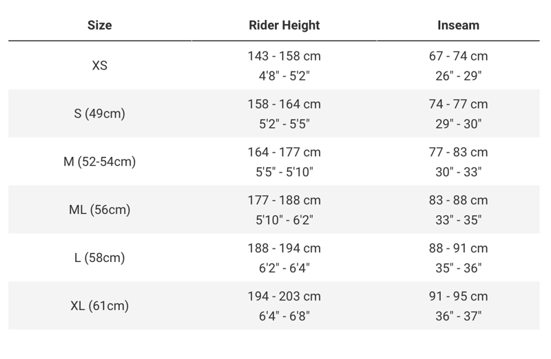 Trek Checkpoint ALR 3 Gen 3 Gravel in Dark Carmine-5