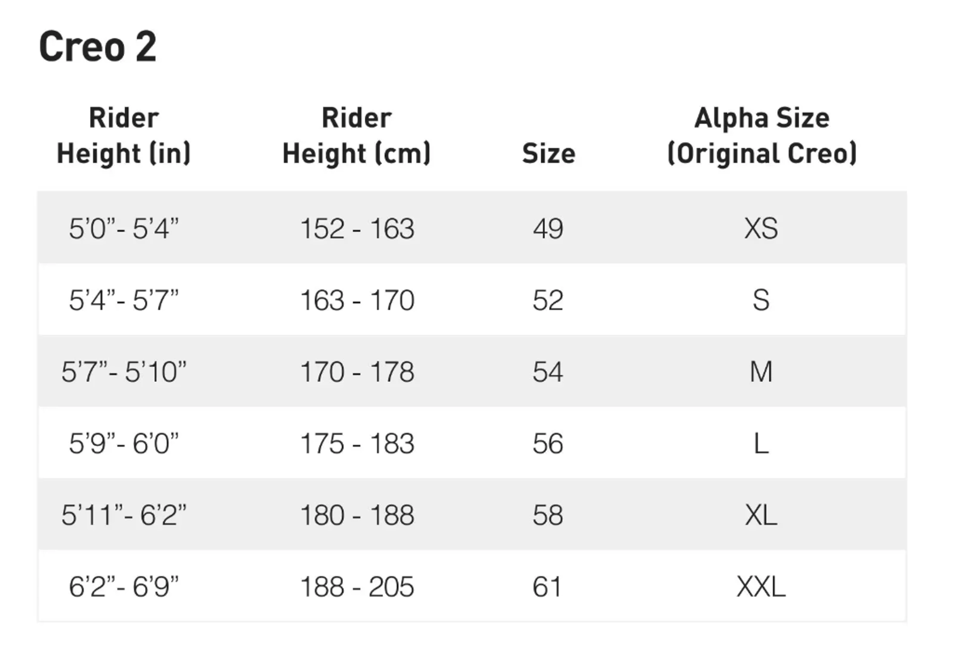Specialized Creo 2026 Size Guides