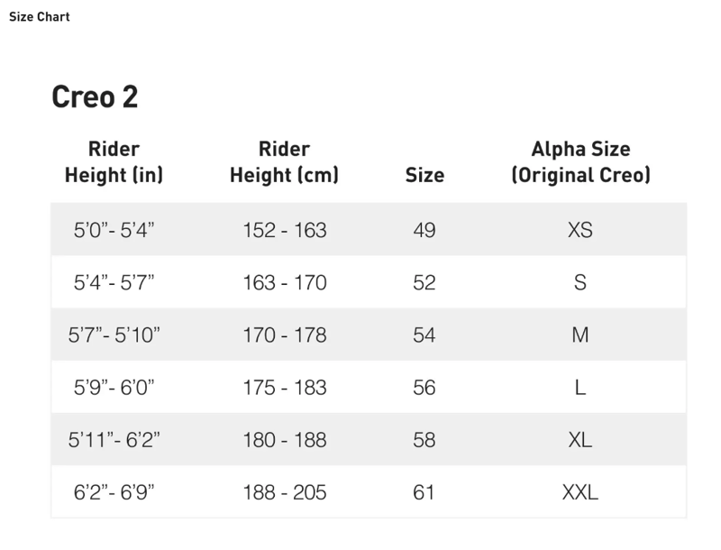 Specialized Turbo Creo 2 Comp E-Road Bike In Metallic Deep Lake/Deep Lake-8