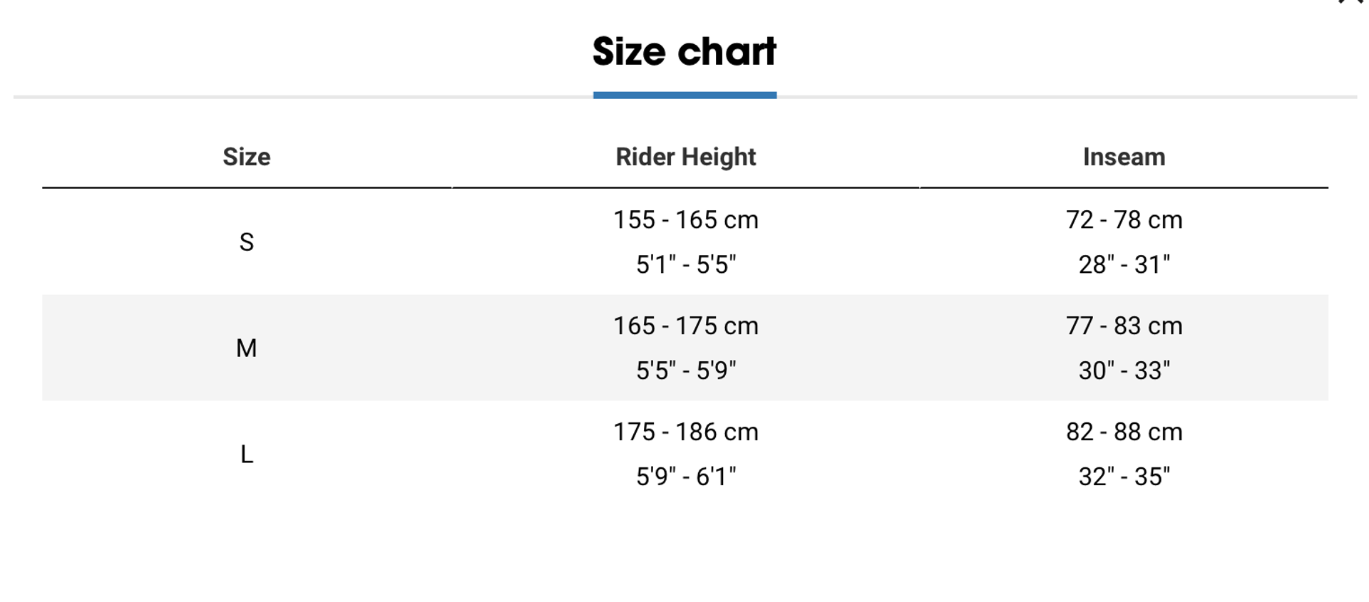 Diamant Zing Trip Core Low-Step Electric Bike Size Guide