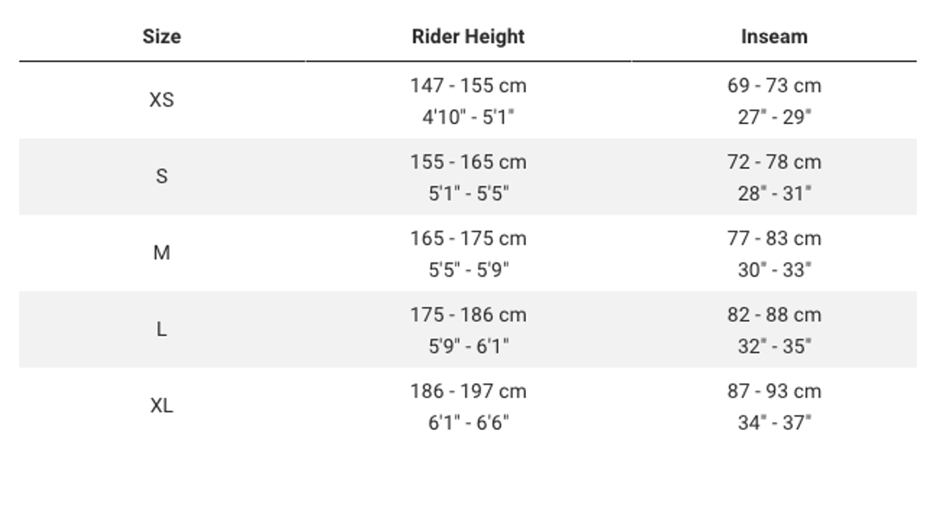 Trek FX Sport Size Guide
