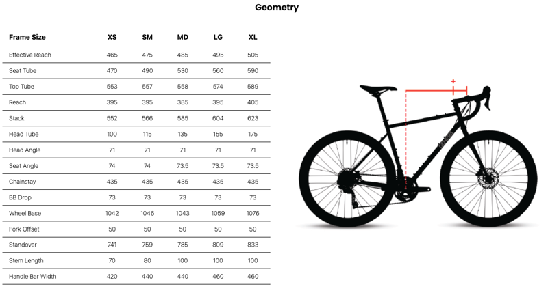 Genesis Croix De Fer 30 Gravel Bike Pavement Green-12