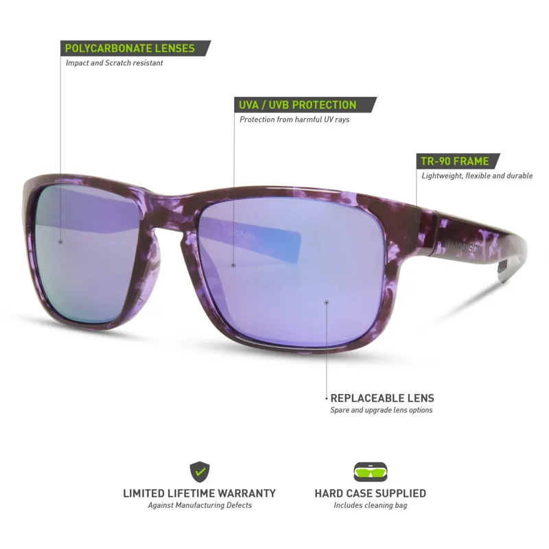 Madison Signal Ink Navy Sunglasses - Blue Mirror Lens-3