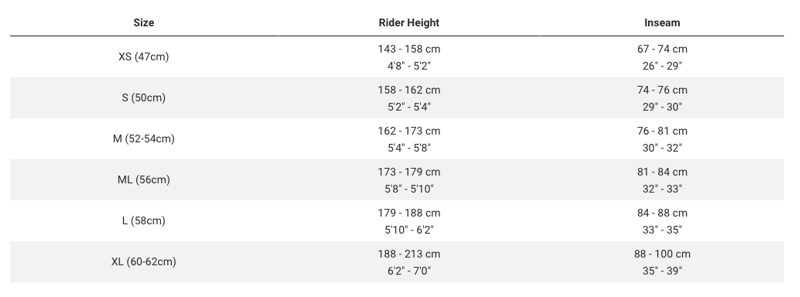 Trek Madone SLR 7 AXS Gen 8 Road Race Bike In Carbon Red Smoke-6