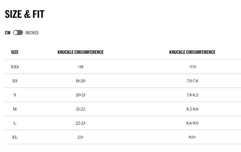 Rapha Core Mitts Black-2