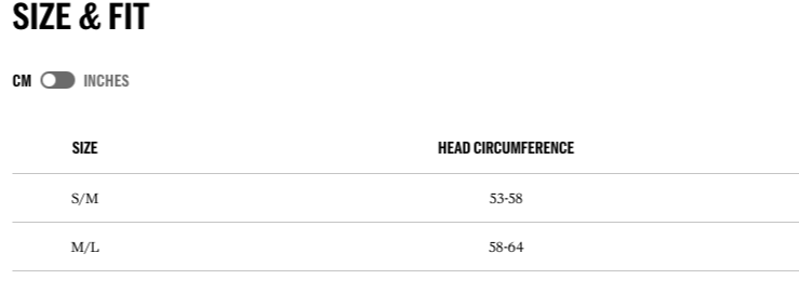 Rapha Cap II Black/White-2