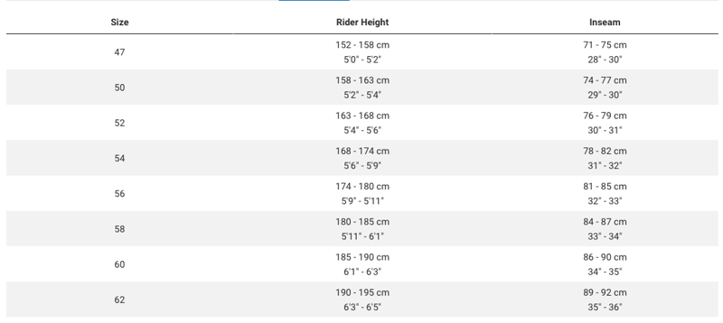 Trek Emonda ALR 5 54cm Azure to Living Coral-10