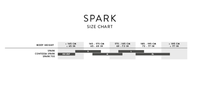 Scott Spark RC Team Issue XC Race Bike in Carbon Black-2