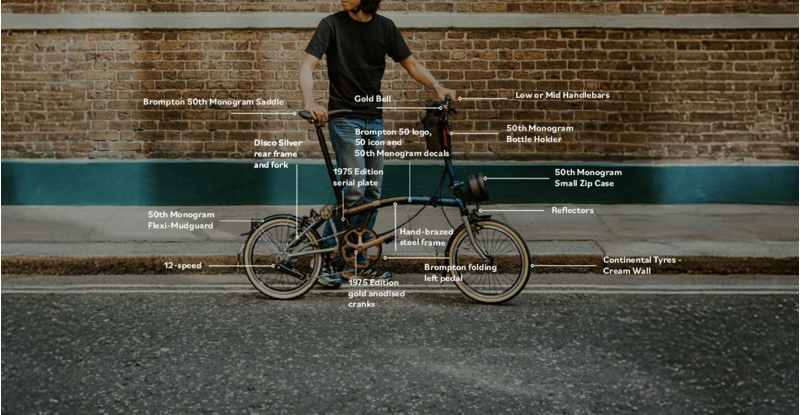 Brompton 1975 Edition C-Line 12spd with bags-4