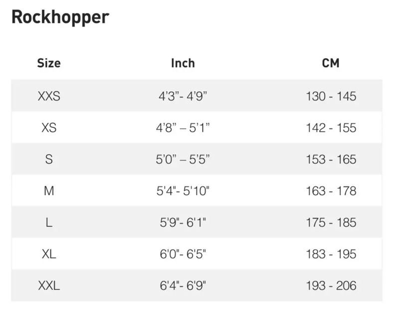 Specialized Rockhopper Mountain Bike in Grey-3