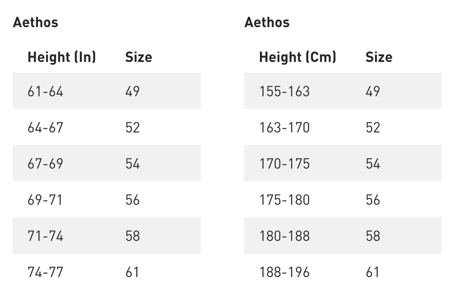 Specialzied Aethos 2 2026 Size Guide