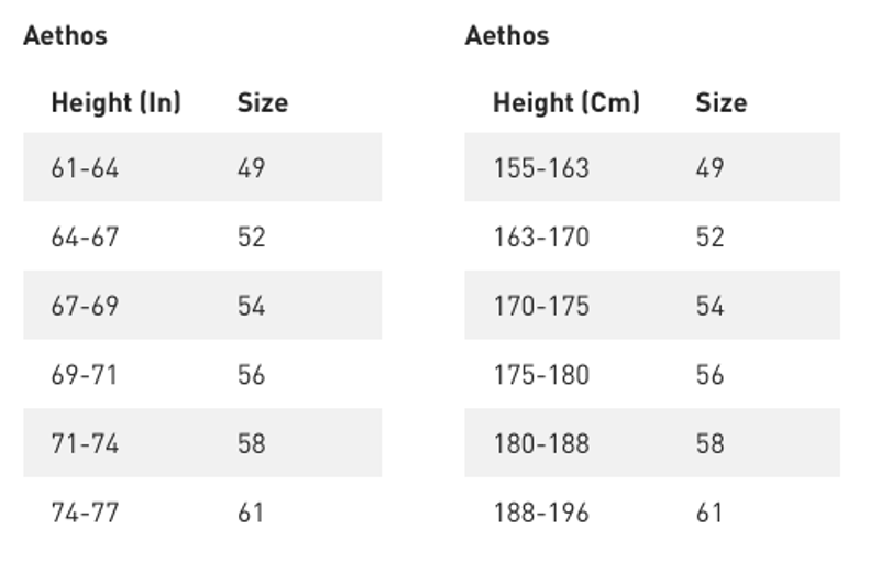 Specialized 2022 Aethos Comp - Rival eTap AXS 54 Gloss Clay/Pearl-7