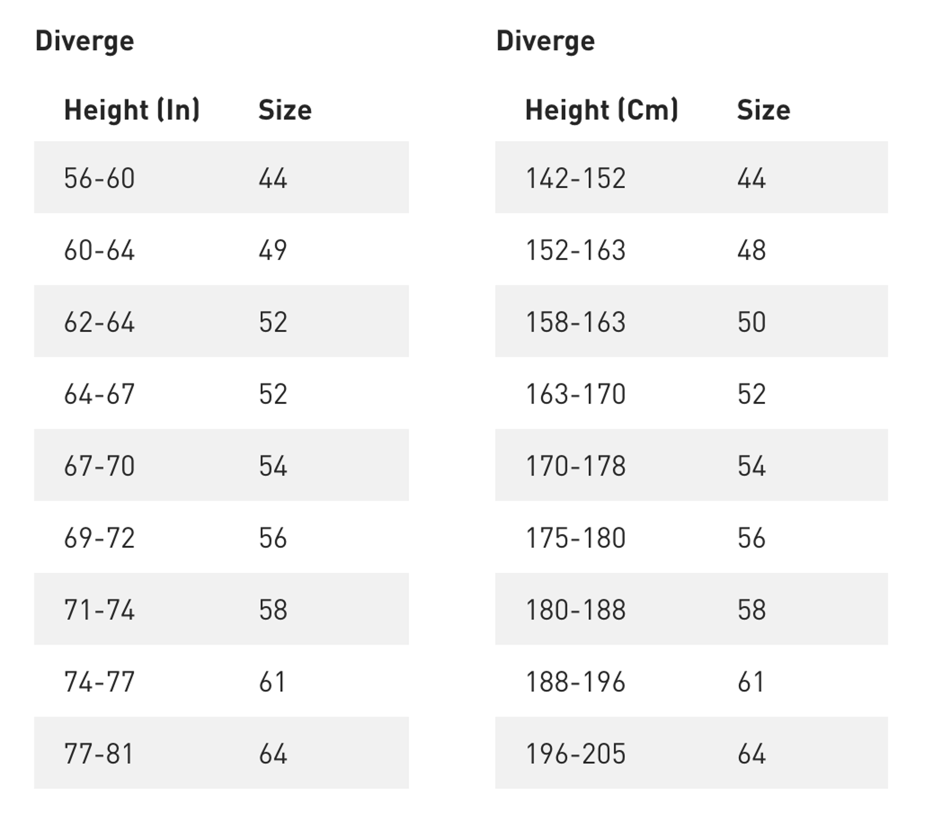 Specialized Diverge Size Guides