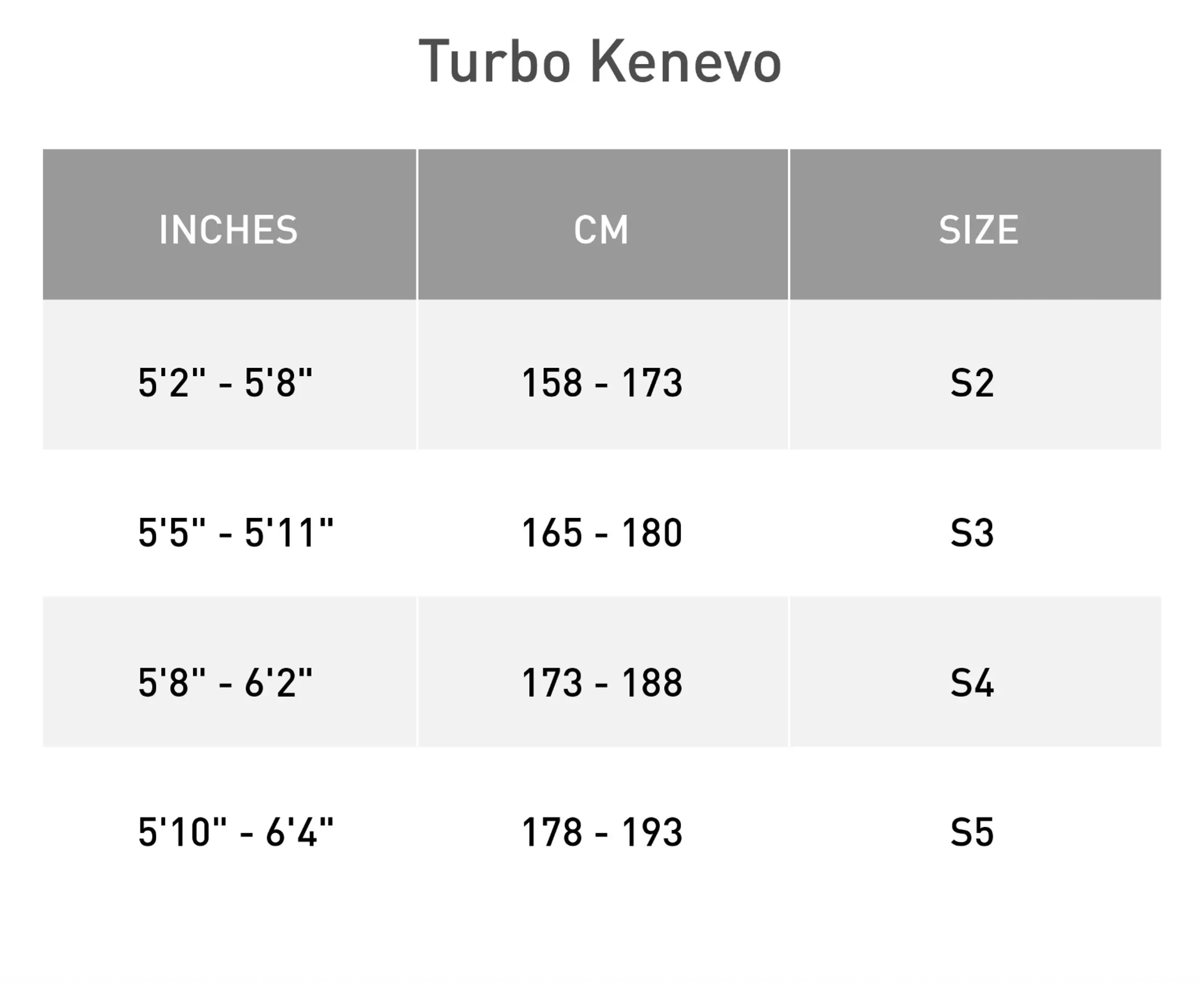 Specialized Kenevo 2026 Size Guides