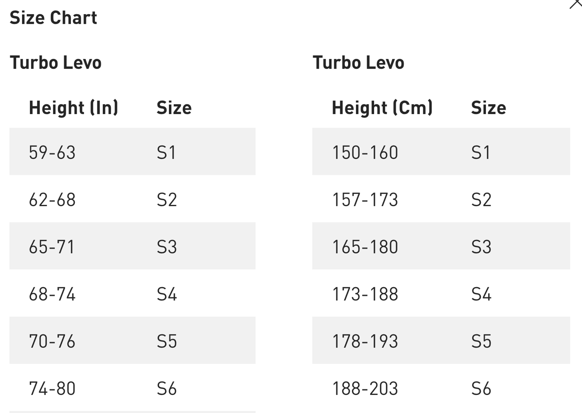 Specialized Levo 4 EVO Comp E-MTB Bike Size Guide