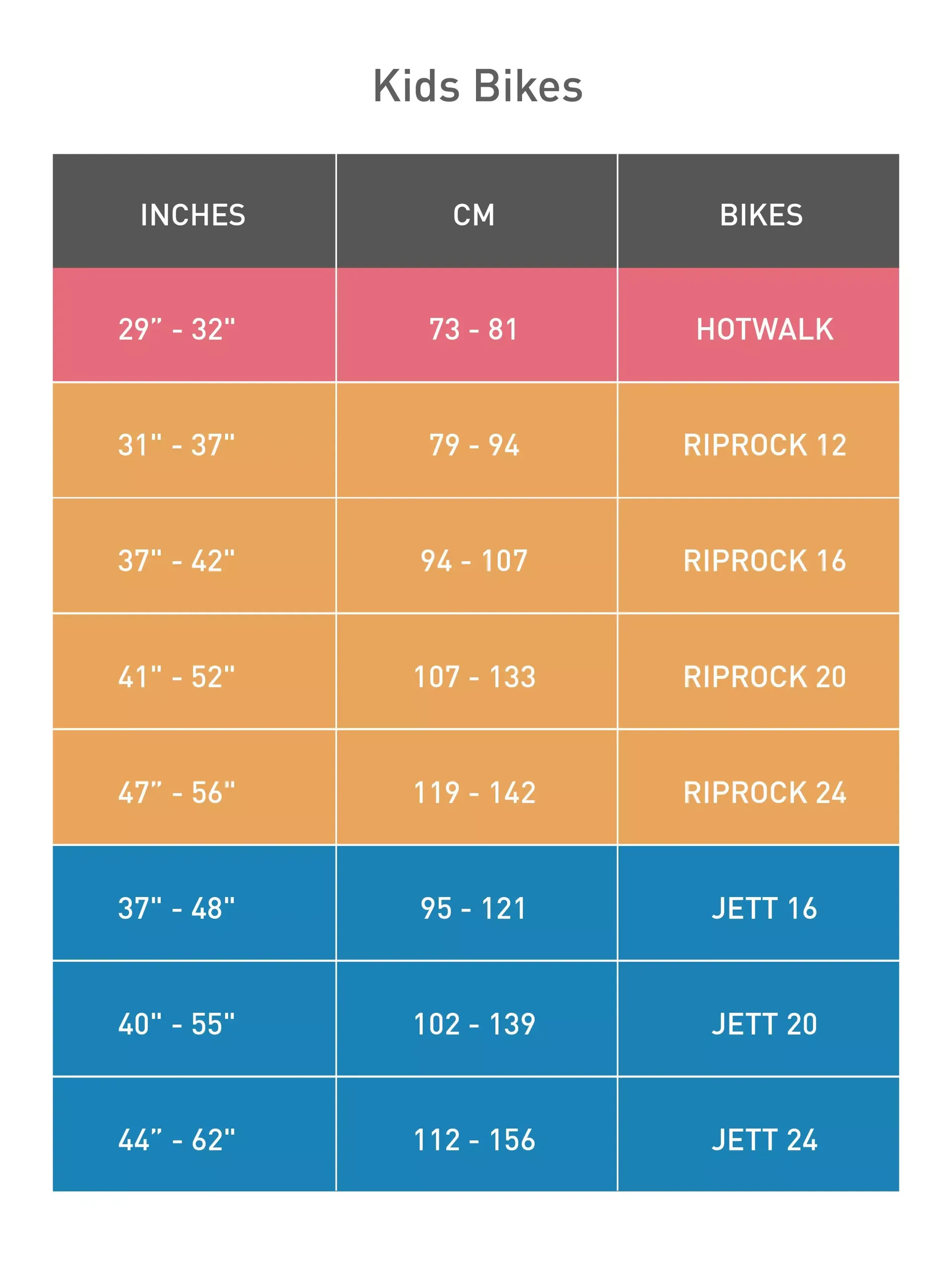 Specialized Riprock Size Guides