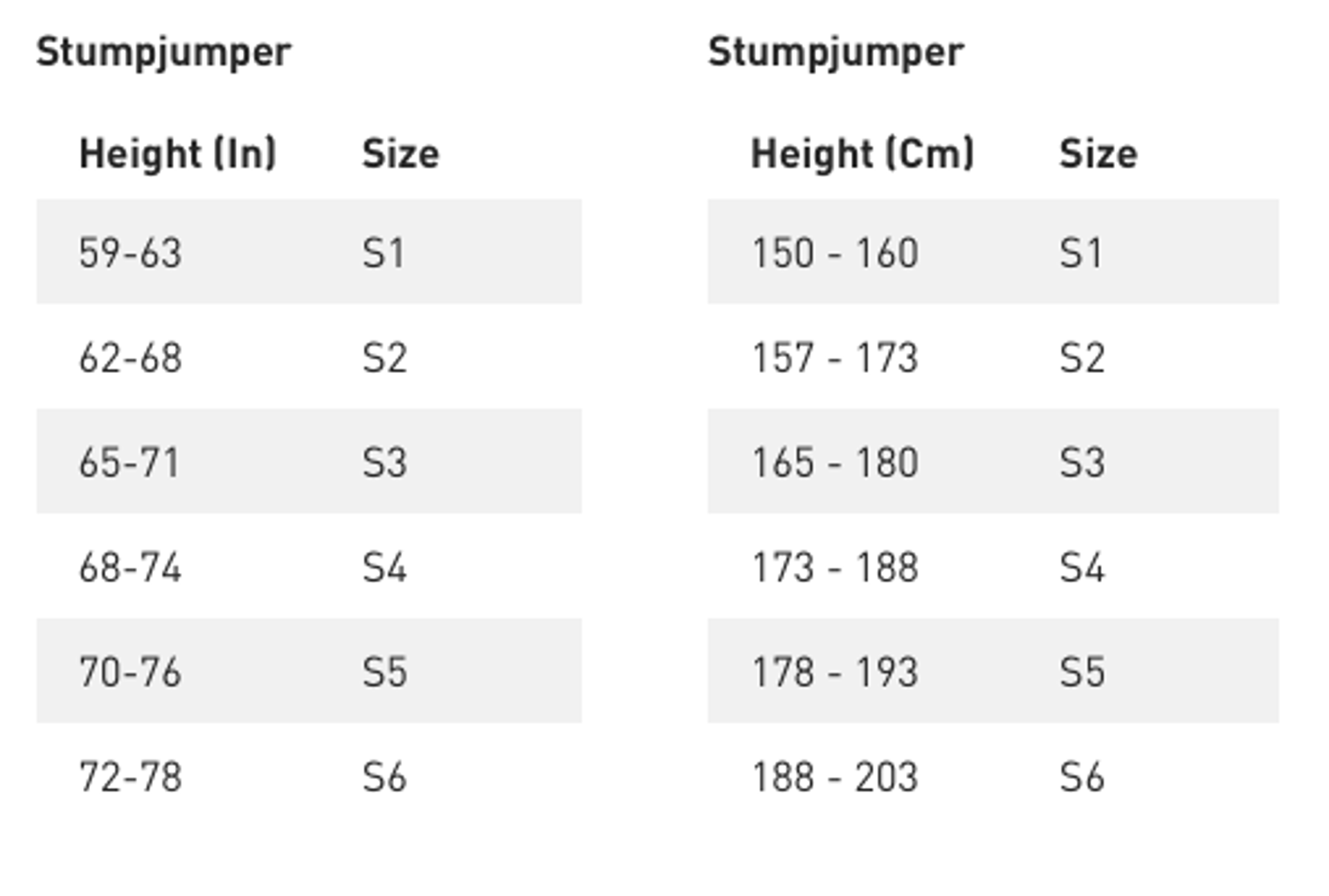 Specialized Stumpjumper 15 2026 Size Guides