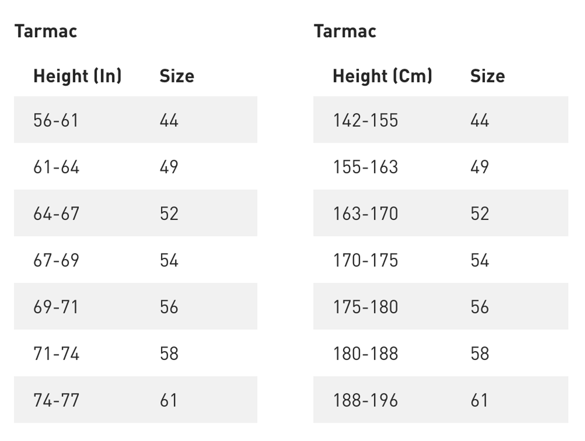 Specialized Tarmac Size Guides