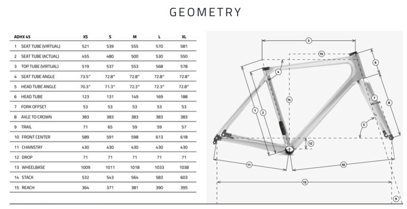 Time ADHX 45 Frameset Black Olive-1