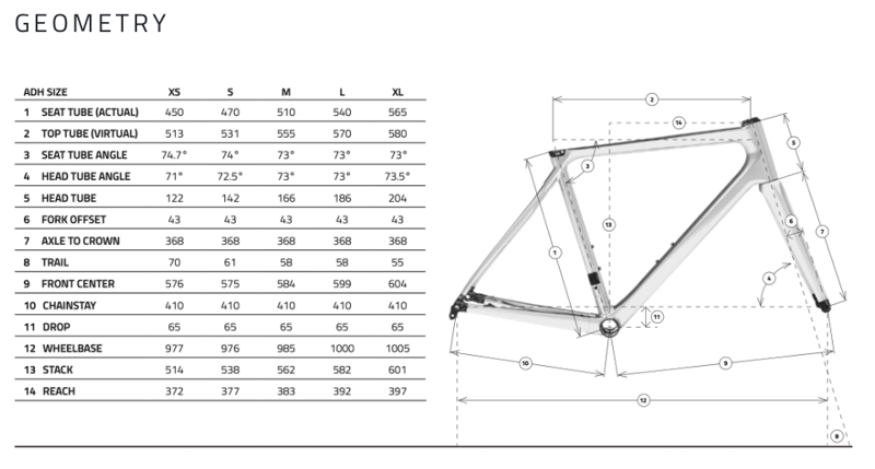 Time Alpe d'Huez Disc Frameset Brilliant Blue-1