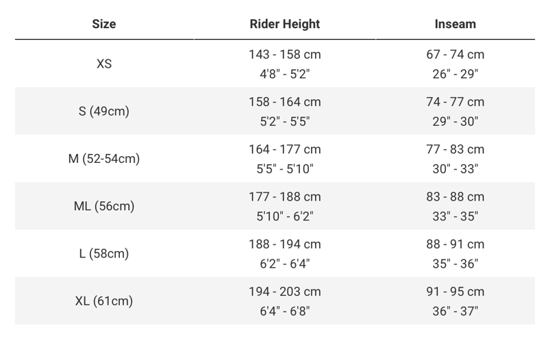 Trek Checkpoint SL 5 AXS Gravel Bike In Lava/Black Olive-5