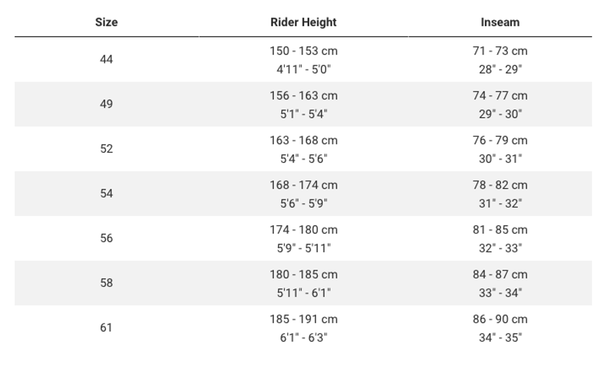 Trek Domane AL Size Guide