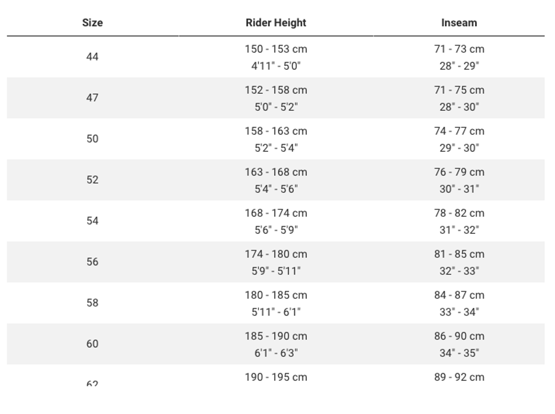 Trek Domane SL Size Guide