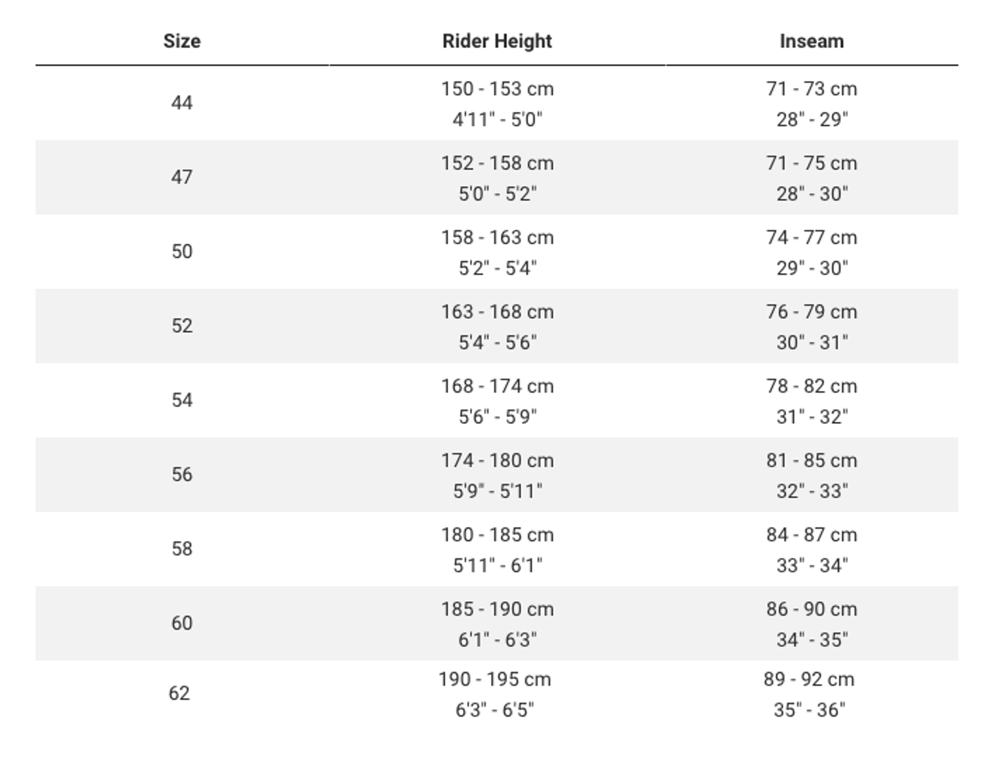 Trek Domane SL Size Guide