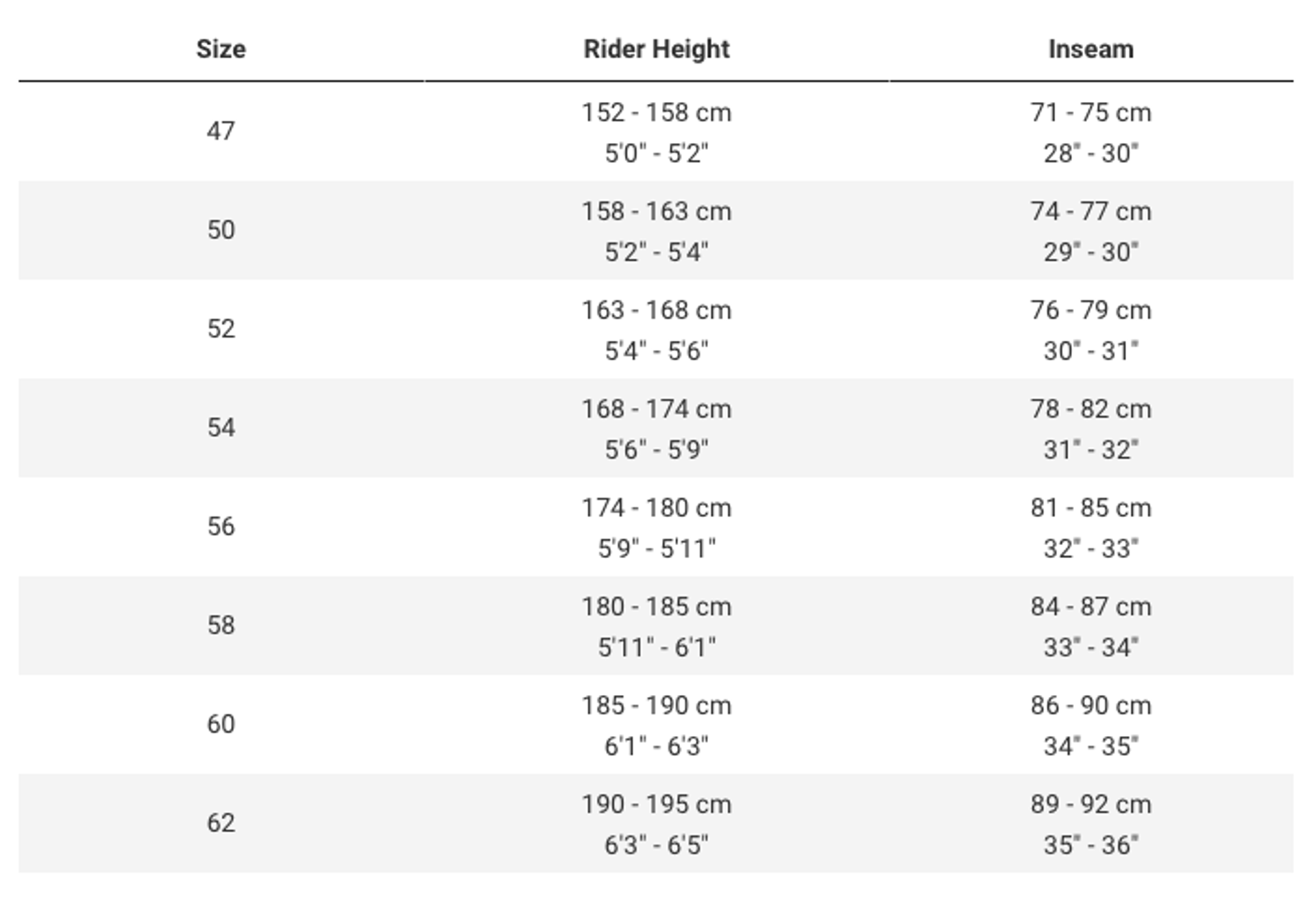 Trek Emonda ALR Size Guides