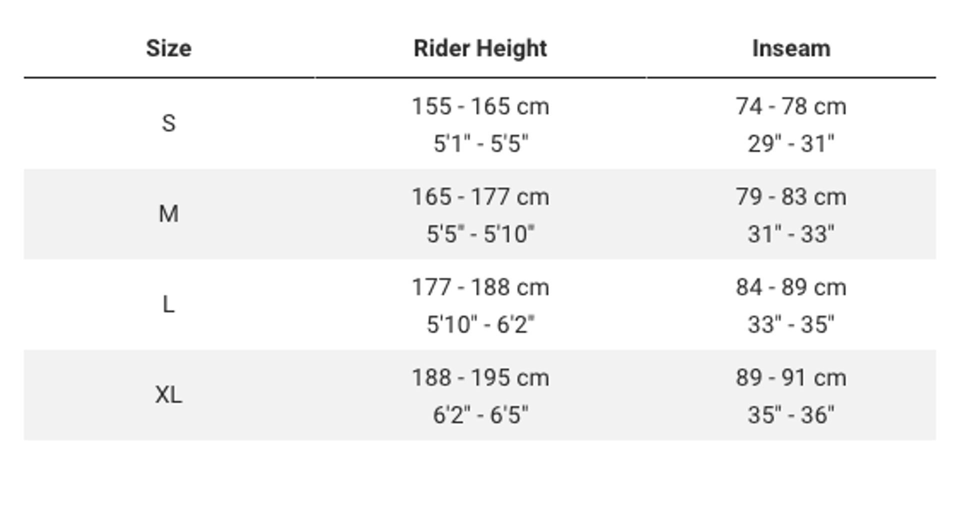 Trek Fuel EX Size Guides