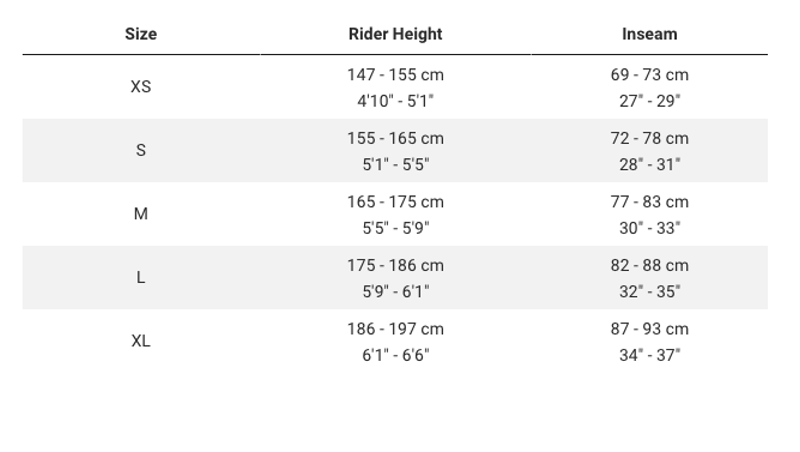 Trek FX 1 Gen 4 City Bike in Era White -1