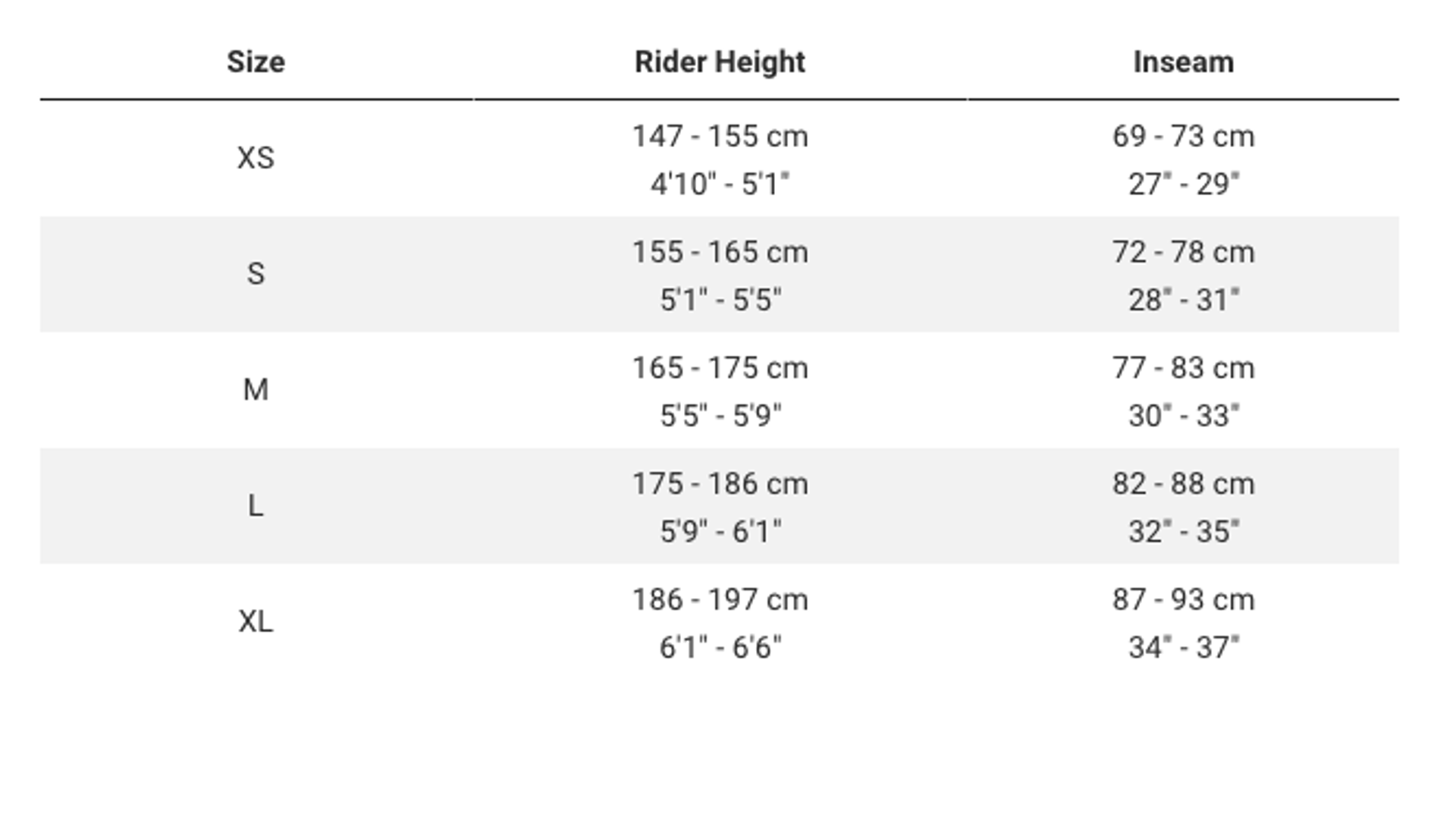 Trek Sport AL 3 Size Guide