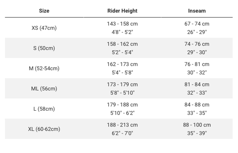 Trek Madone SLR 7 AXS Gen 8 in Era White/Supernova Marble-6